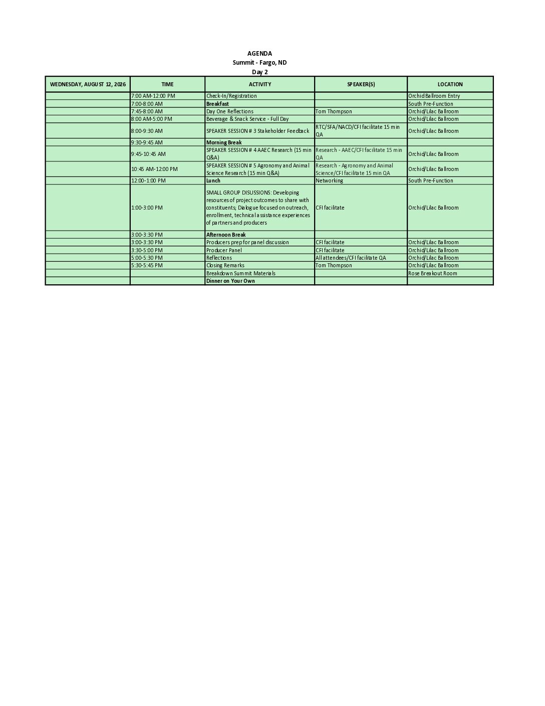 Day 2 - Shareable Agenda 7-13-26